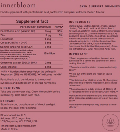 Innerbloom Acne Gummies